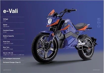2023 NY E-Vali Super Electric Motorcycle 125CC EEC L3e 5KW High Power 150Km Long Range Autonomy 17 Inch Tubeless Tire 10A Snabbladdare Europa USA LATINAMERICA Marknad